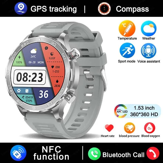 2025 New Bluetooth Call Smart Watch Men For Huawei AMOLED HD Large Screen Heart Rate NFC IP68 Waterproof GPS Sports Smart Watch